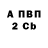 Альфа ПВП мука Whiskey Throttle